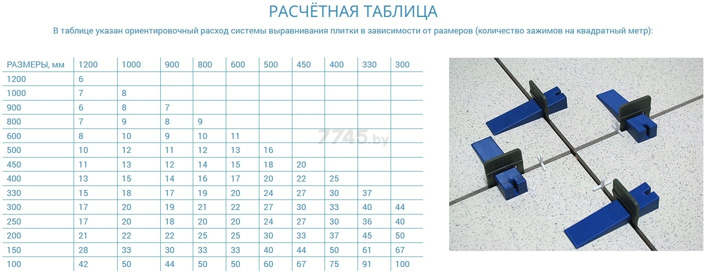 Клин для укладки плитки СВП НПЦ ТЕХНОЛОГ 100 штук - Фото 3